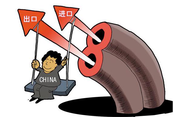 廣州外資企業(yè)進出口權申請條件