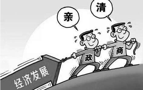 對外貿(mào)易經(jīng)營